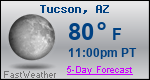 Weather Forecast for Tucson, AZ