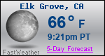 Weather Forecast for Elk Grove, CA