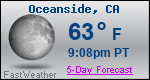 Weather Forecast for Oceanside, CA