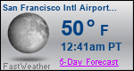 Weather Forecast for San Francisco International Airport, CA