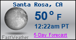 Weather Forecast for Santa Rosa, CA