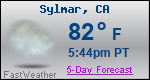Weather Forecast for Sylmar, CA