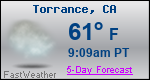 Weather Forecast for Torrance, CA