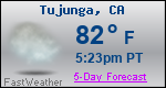 Weather Forecast for Tujunga, CA