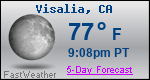 Weather Forecast for Visalia, CA