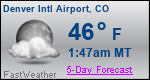 Weather Forecast for Denver International Airport, CO