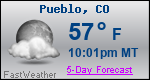 Weather Forecast for Pueblo, CO