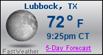 Weather Forecast for Lubbock, TX