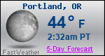 Weather Forecast for Portland, OR