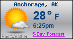 Weather Forecast for Anchorage, AK