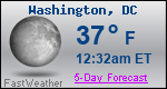 Weather Forecast for Washington, DC