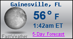 Weather Forecast for Gainesville, FL