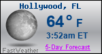 Weather Forecast for Hollywood, FL
