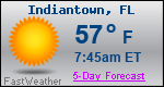 Weather Forecast for Indiantown, FL