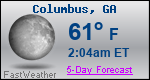 Weather Forecast for Columbus, GA