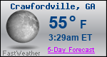 Weather Forecast for Crawfordville, GA