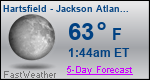 Weather Forecast for Hartsfield - Jackson Atlanta International Airport, GA