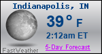 Weather Forecast for Indianapolis, IN