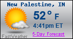 Weather Forecast for New Palestine, IN