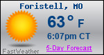 Weather Forecast for Foristell, MO