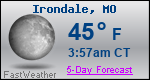 Weather Forecast for Irondale, MO