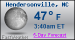 Weather Forecast for Hendersonville, NC
