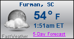 Weather Forecast for Furman, SC