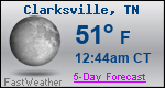 Weather Forecast for Clarksville, TN