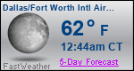 Weather Forecast for Dallas/Fort Worth International Airport, TX