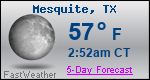 Weather Forecast for Mesquite, TX