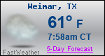 Weather Forecast for Weimar, TX