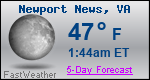 Weather Forecast for Newport News, VA