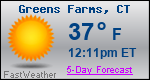 Weather Forecast for Greens Farms, CT
