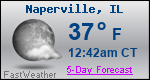 Weather Forecast for Naperville, IL