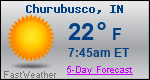 Weather Forecast for Churubusco, IN