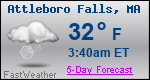 Weather Forecast for Attleboro Falls, MA