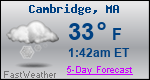 Weather Forecast for Cambridge, MA