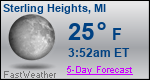 Weather Forecast for Sterling Heights, MI