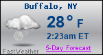 Weather Forecast for Buffalo, NY