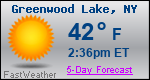 Weather Forecast for Greenwood Lake, NY