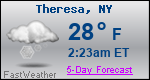 Weather Forecast for Theresa, NY