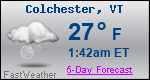 Weather Forecast for Colchester, VT