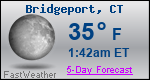 Weather Forecast for Bridgeport, CT