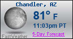 Weather Forecast for Chandler, AZ