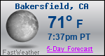 Weather Forecast for Bakersfield, CA