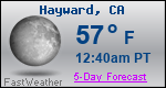Weather Forecast for Hayward, CA
