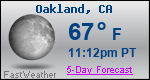 Weather Forecast for Oakland, CA