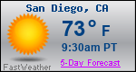 Weather Forecast for San Diego, CA