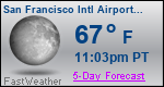 Weather Forecast for San Francisco International Airport, CA