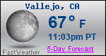 Weather Forecast for Vallejo, CA